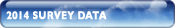2014_survey_data