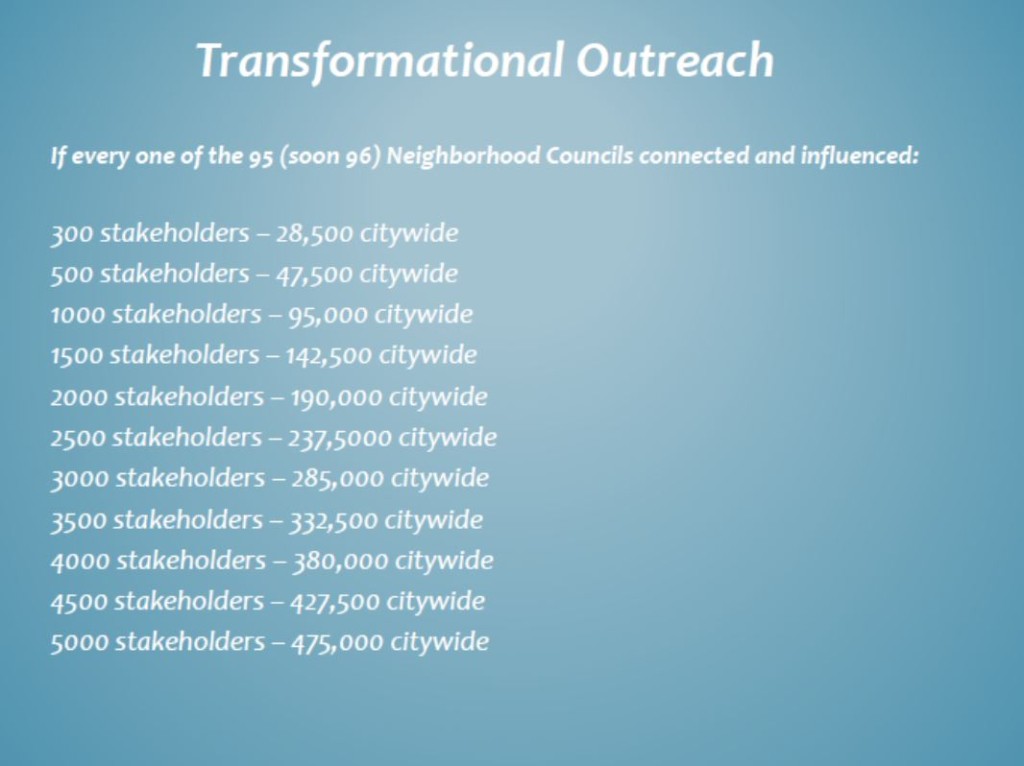 Transformation Outreach